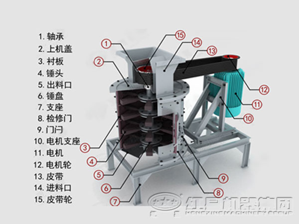 復(fù)合式制砂機(jī)