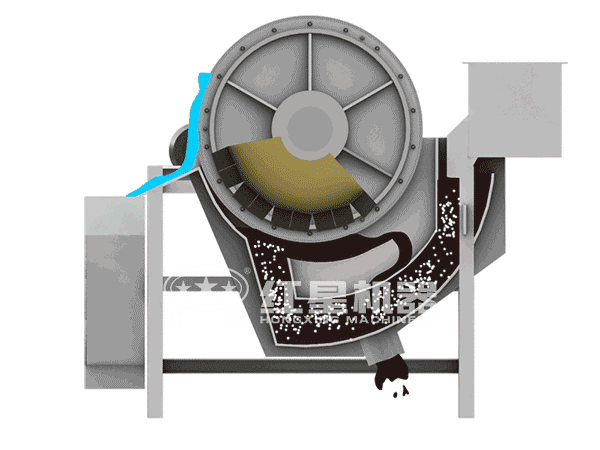 高梯度磁選機工作原理 高梯度磁選機工作原理