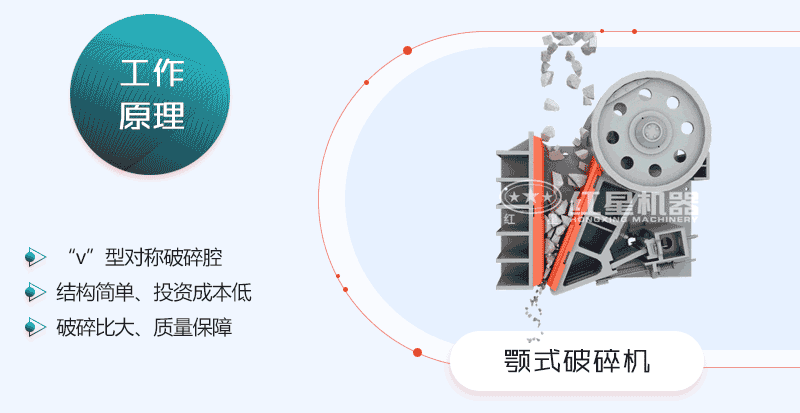 鄂式破碎機(jī)動態(tài)原理圖 鄂式破碎機(jī)動態(tài)原理圖