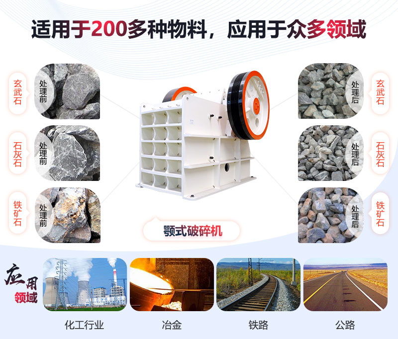鄂式破碎機(jī)應(yīng)用領(lǐng)域 鄂式破碎機(jī)應(yīng)用領(lǐng)域