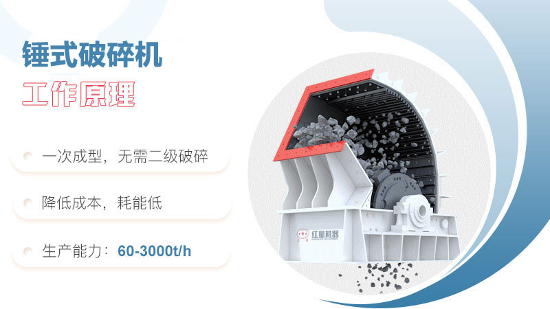 煤矸石錘式破碎機(jī)工作原理圖