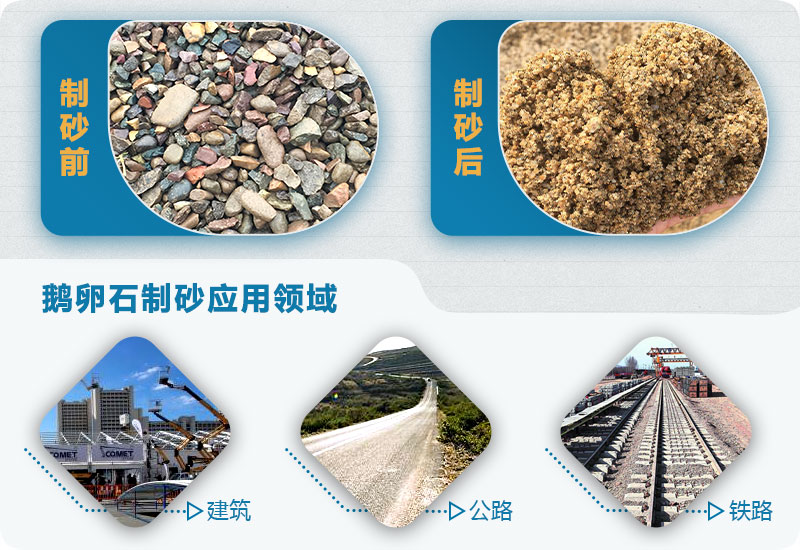 鵝卵石制砂應用領域