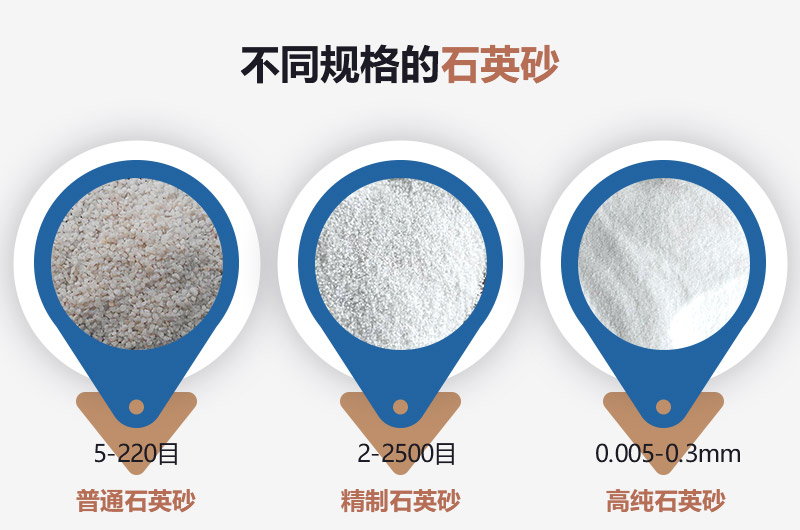 石英砂成品展示