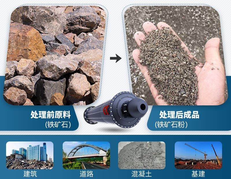 鐵礦石處理前后及應(yīng)用領(lǐng)域