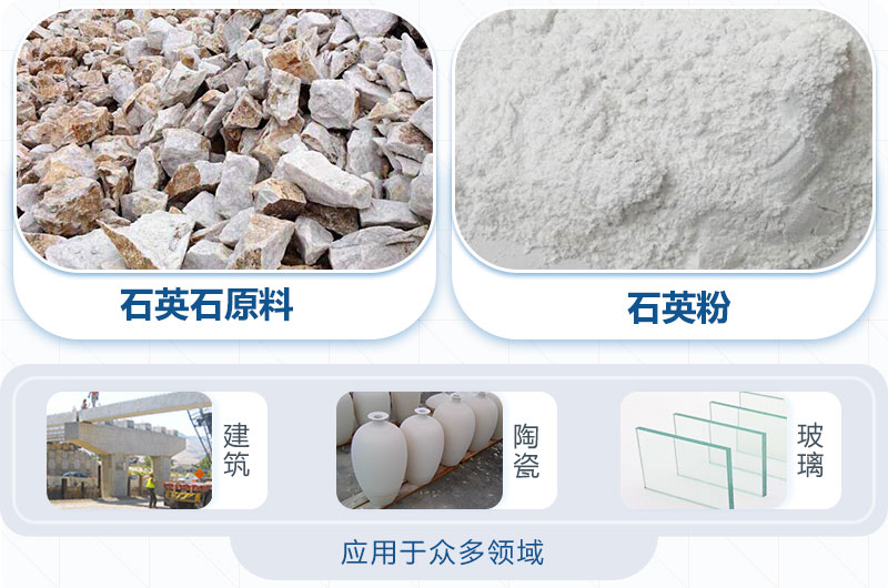 石英砂磨粉后應(yīng)用領(lǐng)域