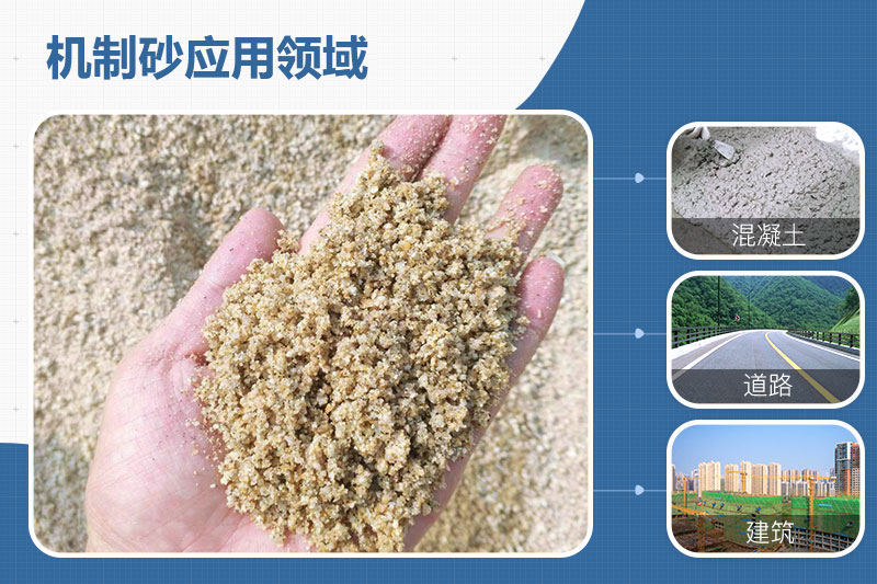 機制砂應用領域 機制砂應用領域