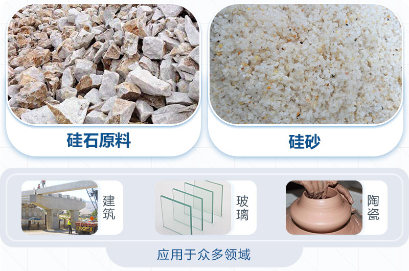 硅砂制砂后應(yīng)用領(lǐng)域