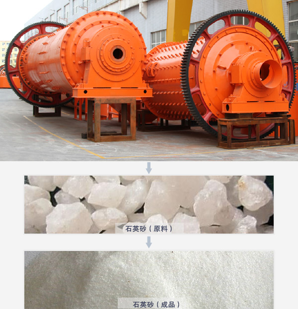 石英砂球磨機(jī)
