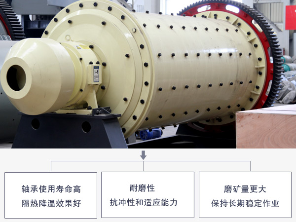石英石球磨機優(yōu)勢