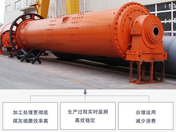 干式節(jié)能球磨機(jī)優(yōu)勢(shì)