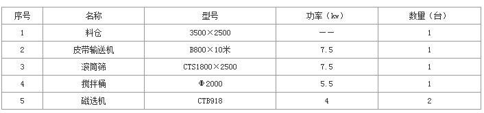 海沙選鐵設(shè)備