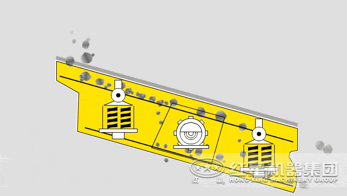 圓振動(dòng)篩原理