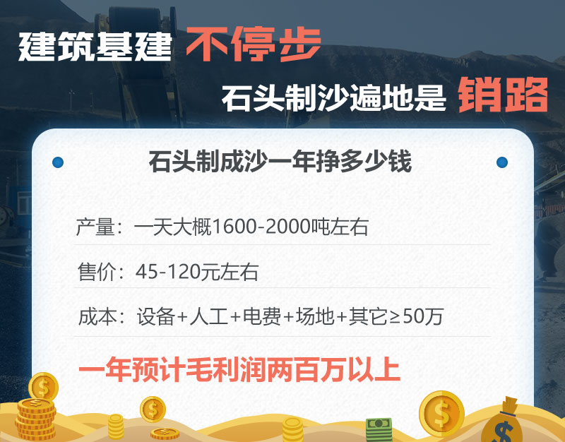 石頭制成沙利潤分析