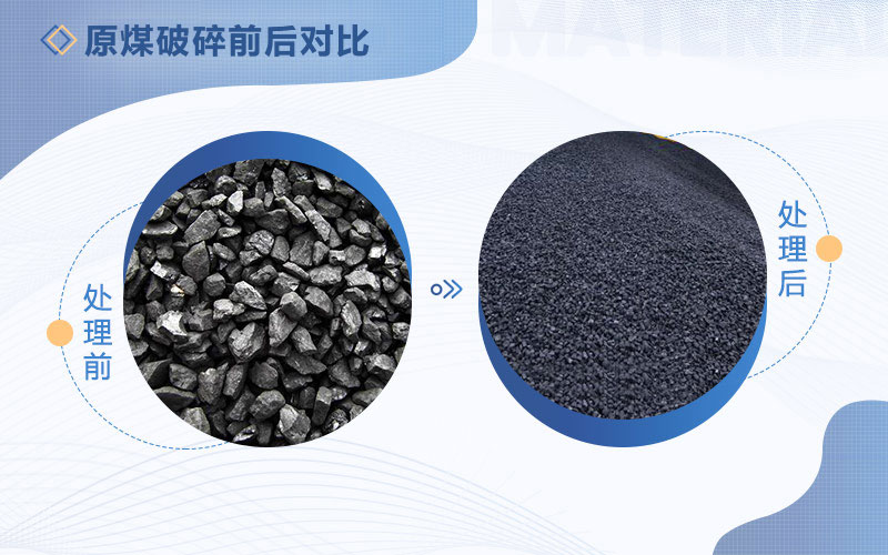 原煤破碎前臺(tái)對(duì)比圖