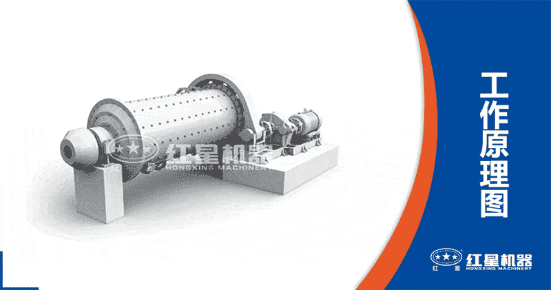 溢流型球磨機(jī)工作原理圖