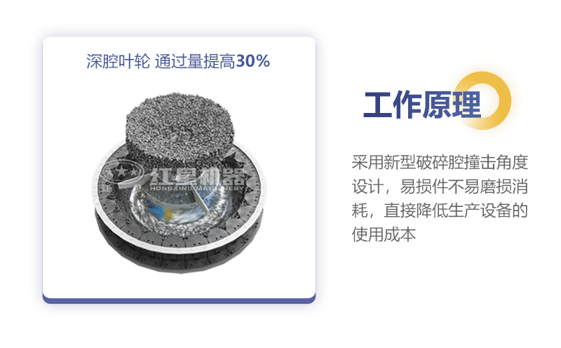 VSI立軸沖擊式制砂機工作原理圖 VSI立軸沖擊式制砂機工作原理圖