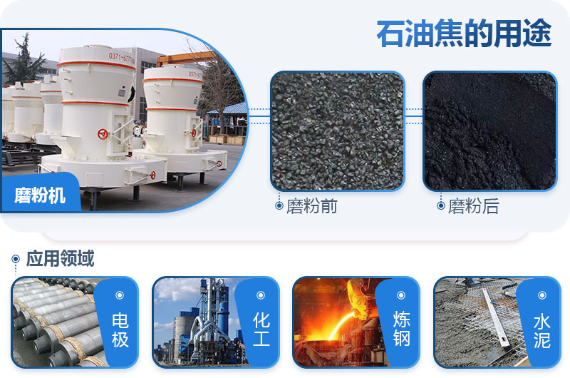 石油焦的用途 石油焦的用途