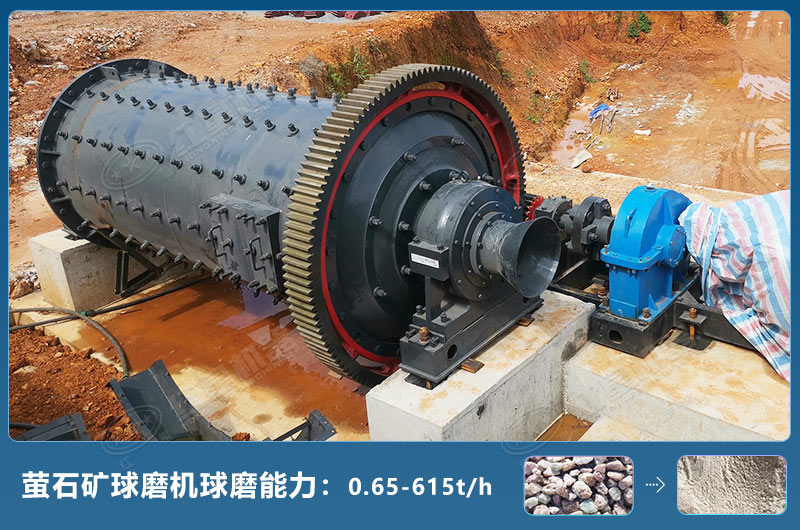 螢石礦球磨機球磨能力