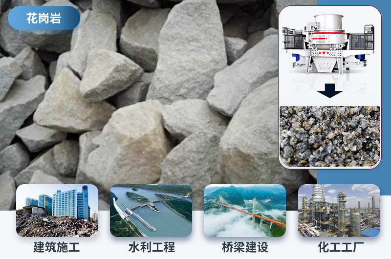 花崗石制砂后應(yīng)用領(lǐng)域
