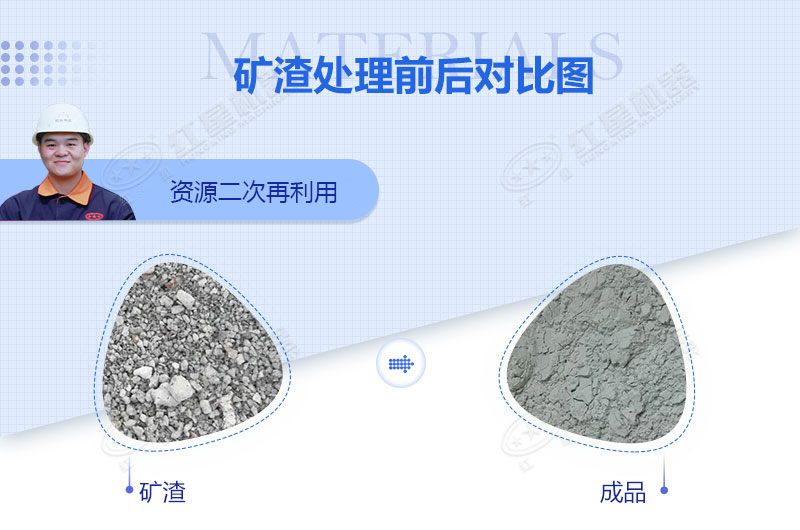 礦渣處理前后對(duì)比圖