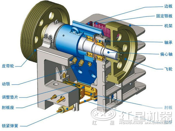 57鄂式破碎機結構圖