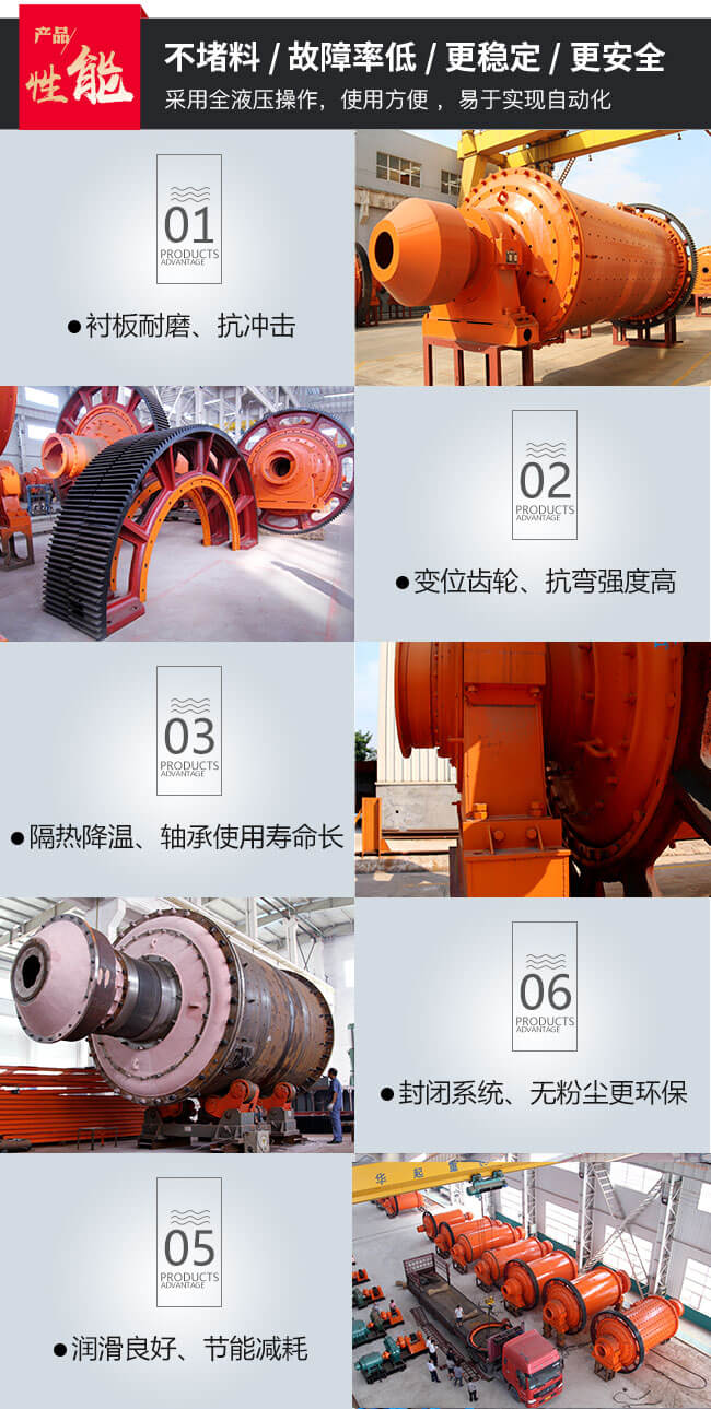 球磨機(jī)性能優(yōu)勢(shì)圖詳細(xì)解說