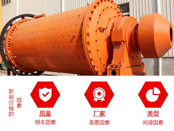 影響球磨機價格的因素圖