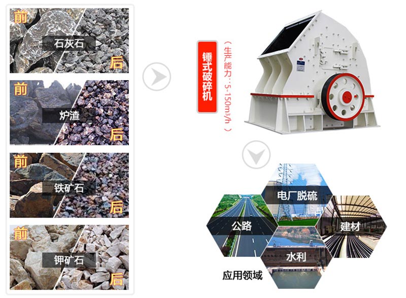 玻璃粉碎機(jī)的作用效果