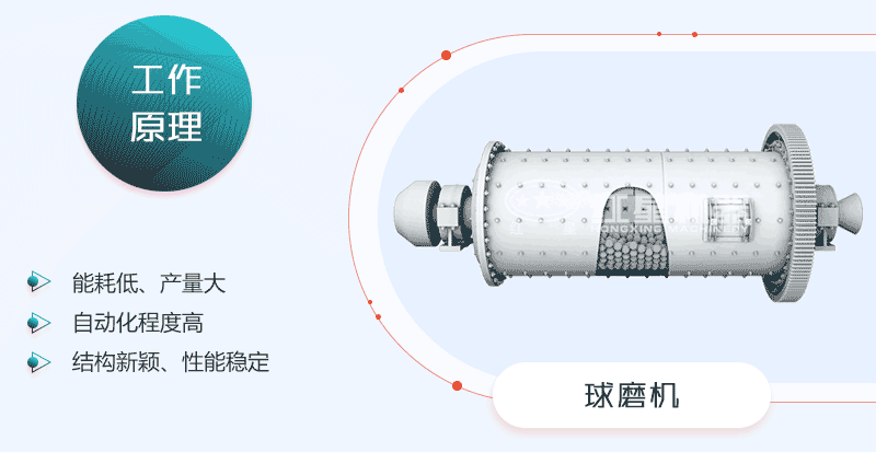 節(jié)能球磨機(jī)工作原理