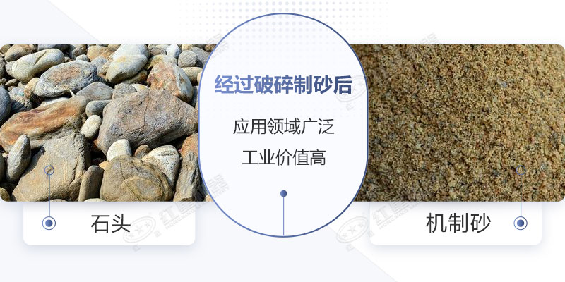 石頭變成沙子效果