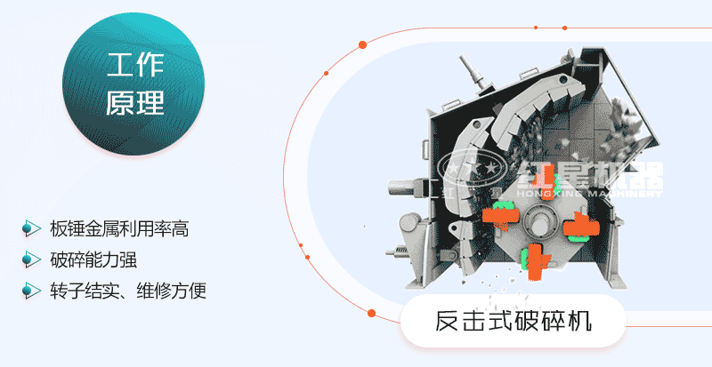 反擊式破碎機工作原理