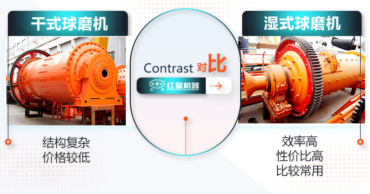 干式球磨機(jī)和濕式球磨機(jī)對比