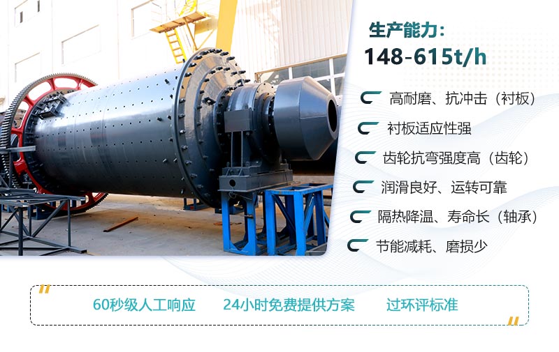 100目球磨機(jī)生產(chǎn)能力及性能優(yōu)勢(shì) 100目球磨機(jī)生產(chǎn)能力及性能優(yōu)勢(shì)