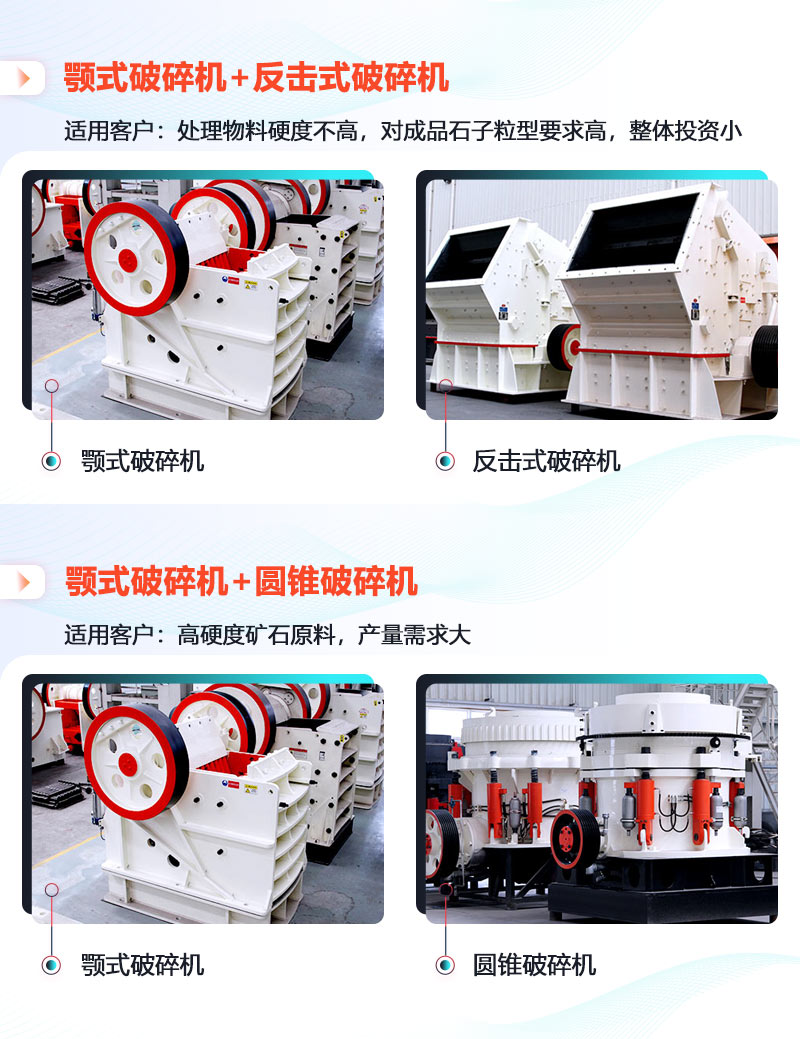 常用碎石生產(chǎn)線設備搭配