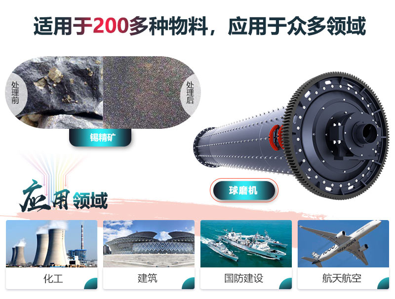 紅星球磨機應用領(lǐng)域廣