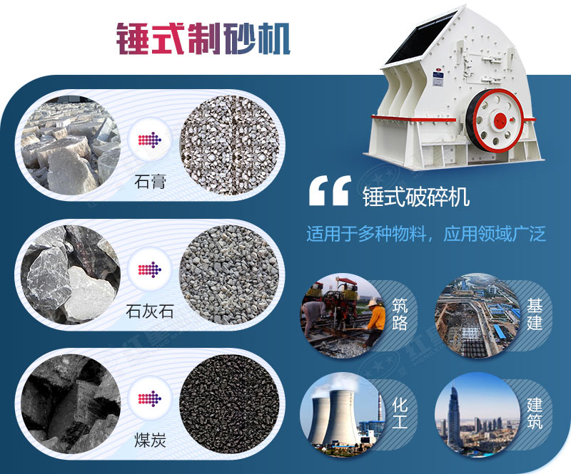 錘式制砂機應(yīng)用物料及領(lǐng)域 錘式制砂機應(yīng)用物料及領(lǐng)域