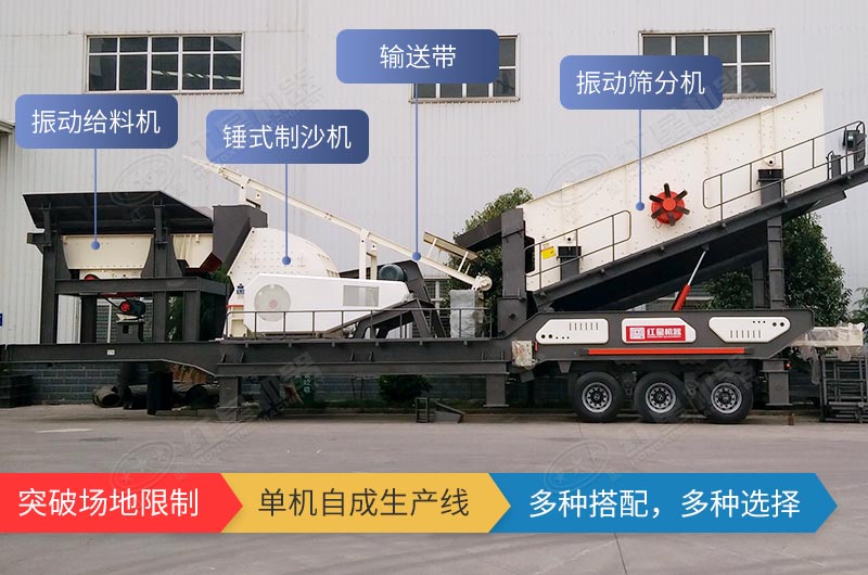 移動夾石機設(shè)備組成詳情