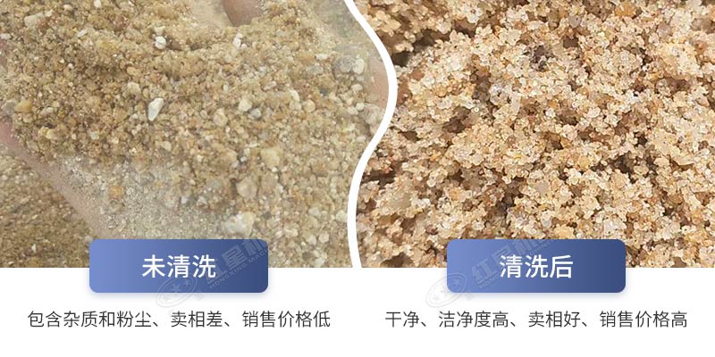 沙子清洗前后對比