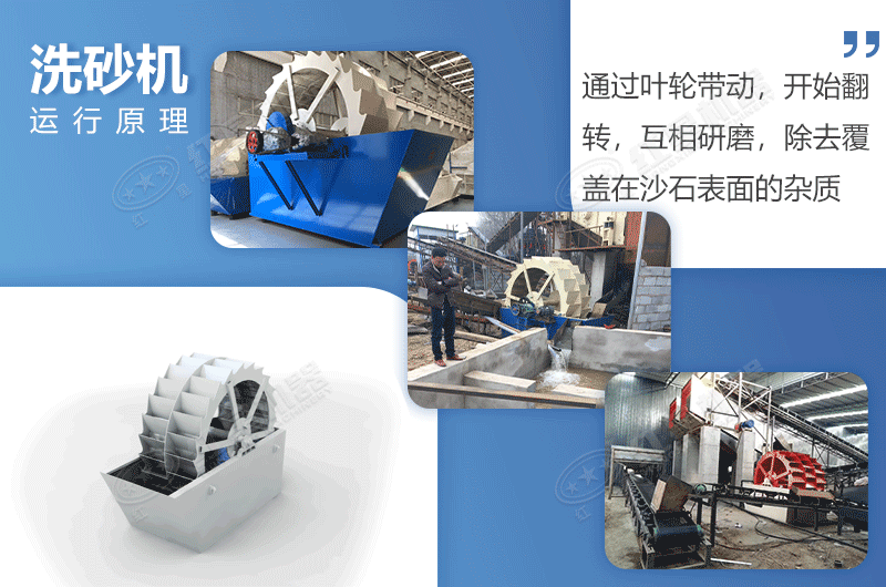 輪斗式洗沙機原理