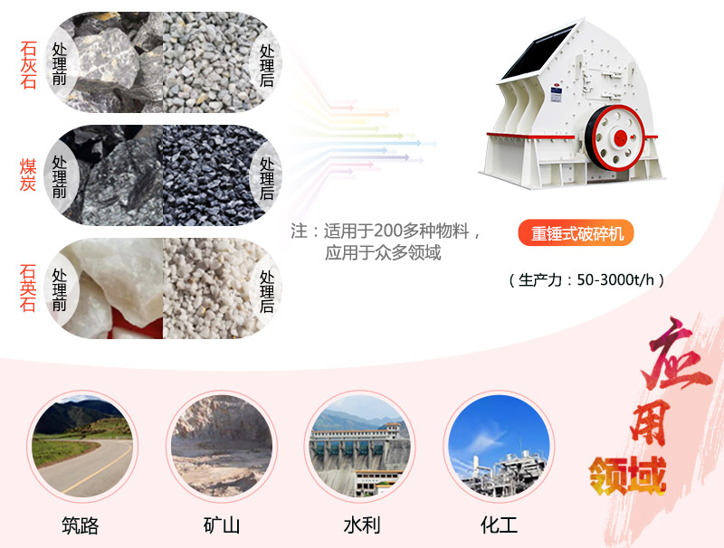 重錘式破碎機應(yīng)用領(lǐng)域 重錘式破碎機應(yīng)用領(lǐng)域