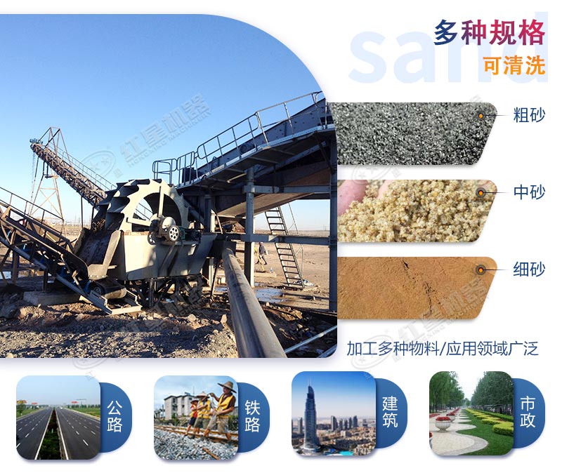 洗砂機應(yīng)用領(lǐng)域廣