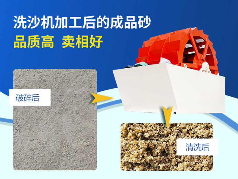 洗沙機清洗沙子前后對比