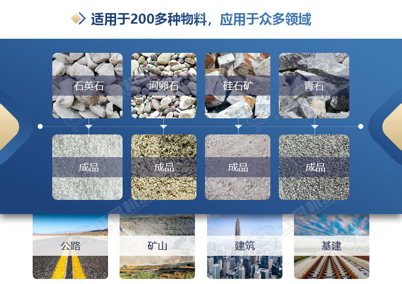 立軸制砂機(jī)應(yīng)用領(lǐng)域廣 立軸制砂機(jī)應(yīng)用領(lǐng)域廣