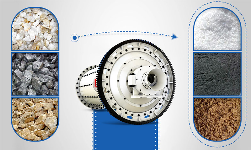 球磨機(jī)進(jìn)出料對(duì)比