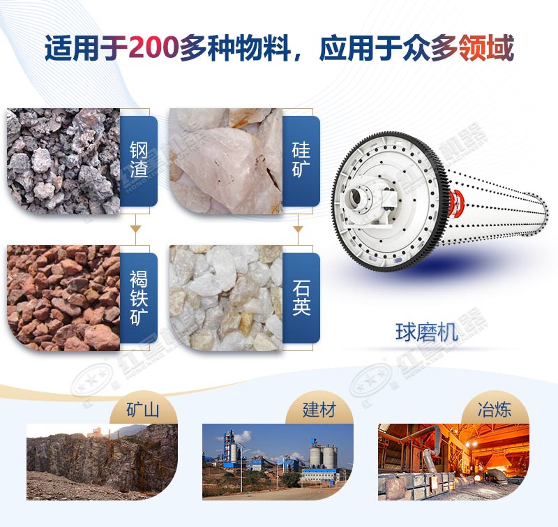 濕式球磨機(jī)應(yīng)用領(lǐng)域廣