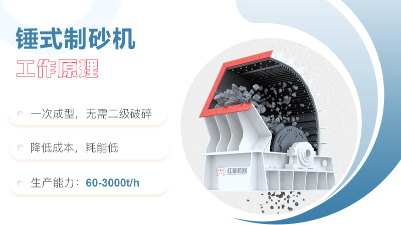 錘式制砂機工作原理